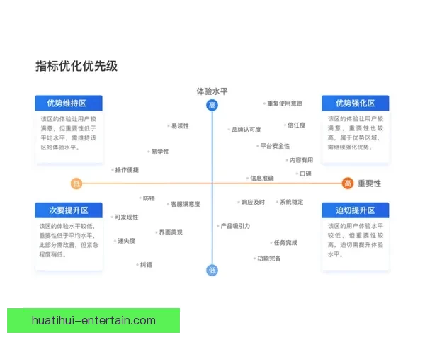 华体会平台是否值得信赖 用户体验与安全性全方位评估 华体会平台是否值得信赖 用户体验与安全性全方位评估