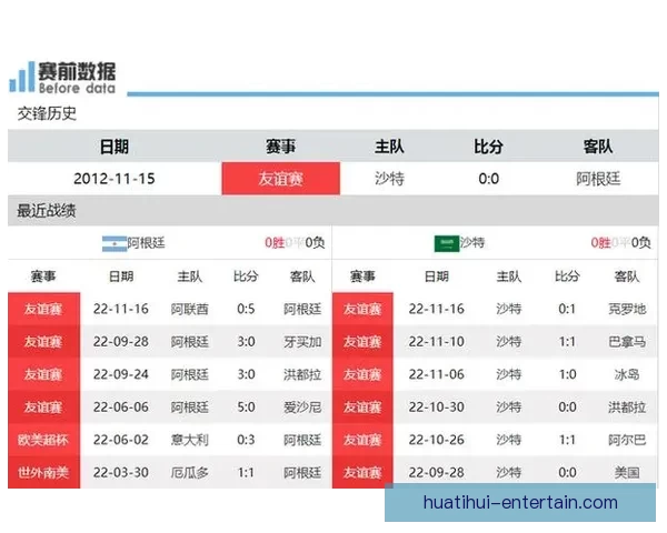 世界杯足球竞猜投注攻略 深入分析各大球队实力与赔率变化 世界杯足球竞猜投注攻略 深入分析各大球队实力与赔率变化