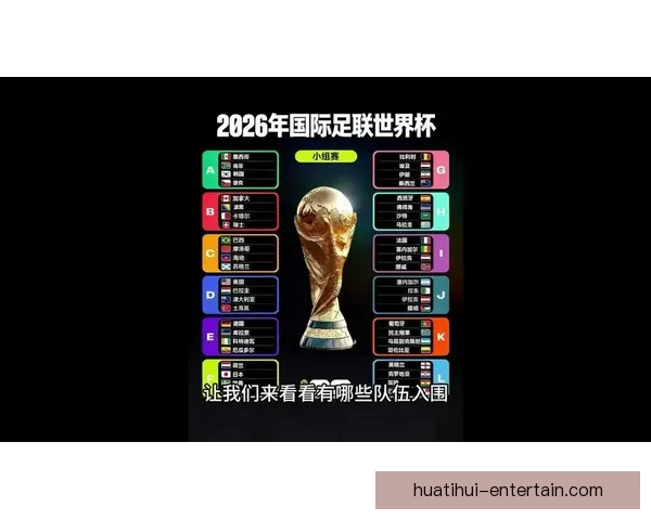 2026年世界杯晋级规则全面解析与参赛队伍分配方式详解