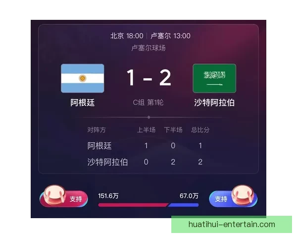 全球热门世界杯竞猜平台排行榜及最新热门推荐分析