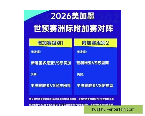 2026年世界杯最新排名揭晓 各大强队表现如何