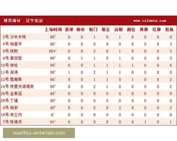 精准分析足球赛事，独家比分预测助你轻松赢取胜利