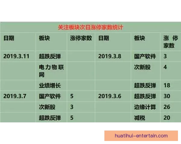 世界杯竞猜赔率解析与热门赛果预测全方位指南