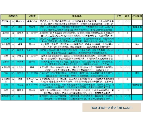全球热门世界杯竞猜平台推荐与玩法攻略大全解析