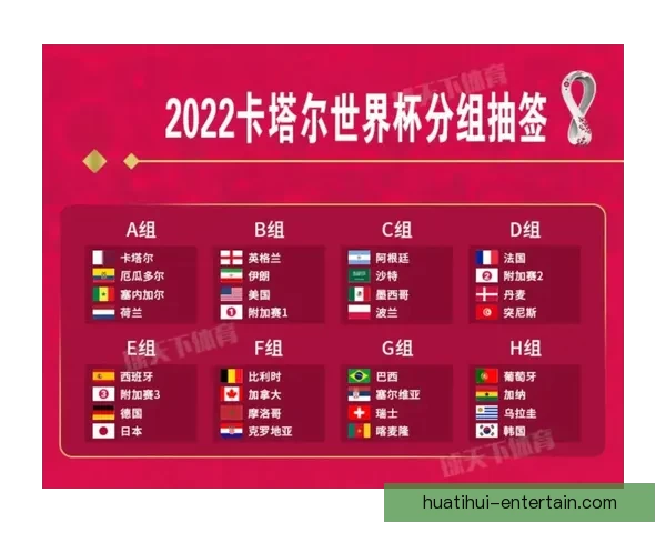 2026年世界杯揭幕时间确定赛事何时正式开赛及重要赛程安排解析