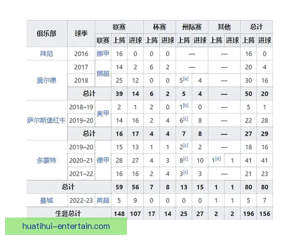 世界杯竞猜赛事全程直播解析与热门赛程实时预测指南