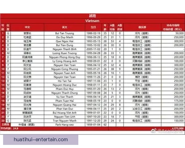 2026年世界杯揭幕时间确定赛事何时正式开赛及重要赛程安排解析