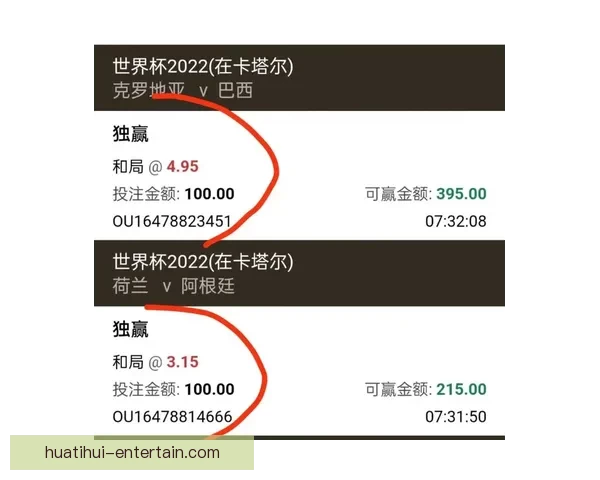 全球热门世界杯竞猜平台推荐与玩法攻略大全解析