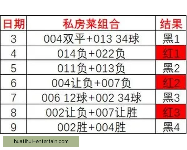 最新足球竞猜攻略 提升你的预测技巧 赢取更多奖金秘诀