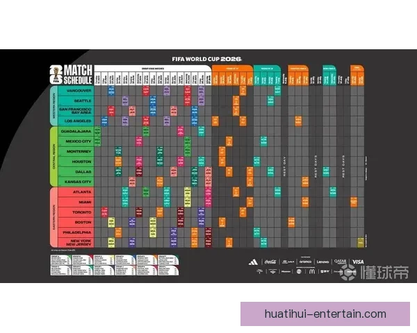 2026年世界杯揭幕时间确定赛事何时正式开赛及重要赛程安排解析