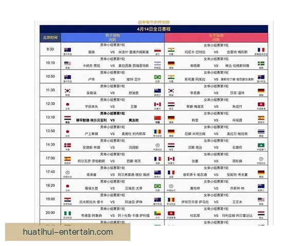 美加墨联合举办世界杯赛程解析及比赛亮点全面预告