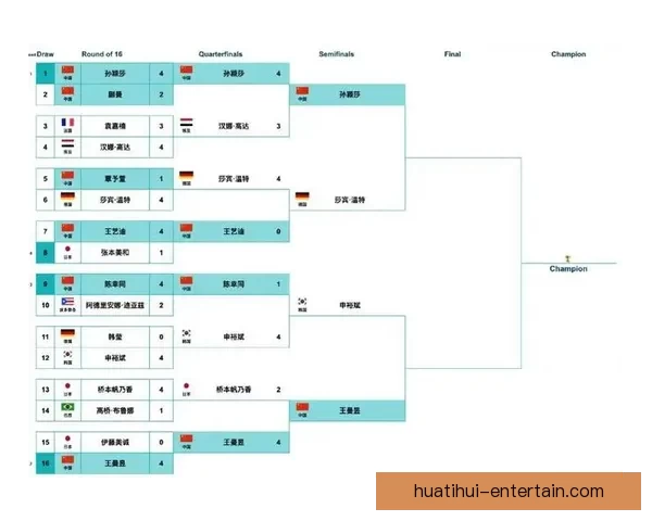 世界杯竞猜赛事全程直播解析与热门赛程实时预测指南