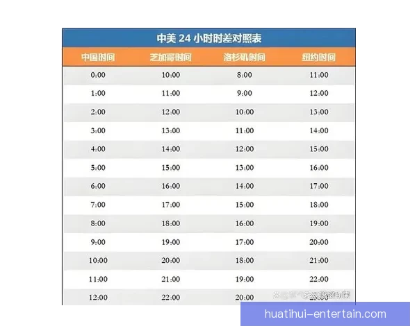 2026年世界杯揭幕时间确定赛事何时正式开赛及重要赛程安排解析