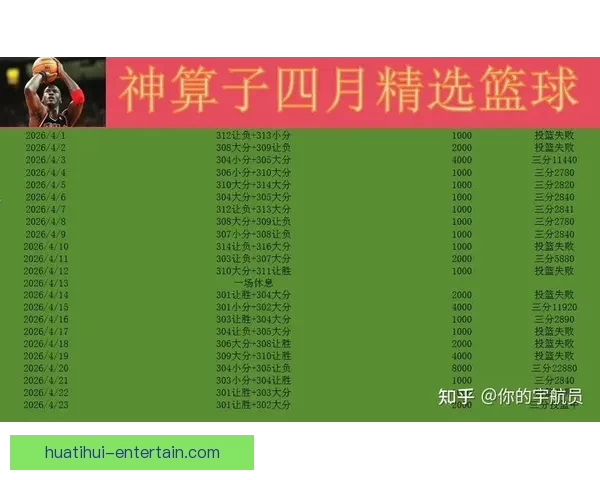 足球竞猜赔率分析：如何通过赔率变化预测比赛结果并制定投注策略