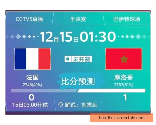 世界杯精彩竞猜攻略助你赢大奖乐享球场激情体验